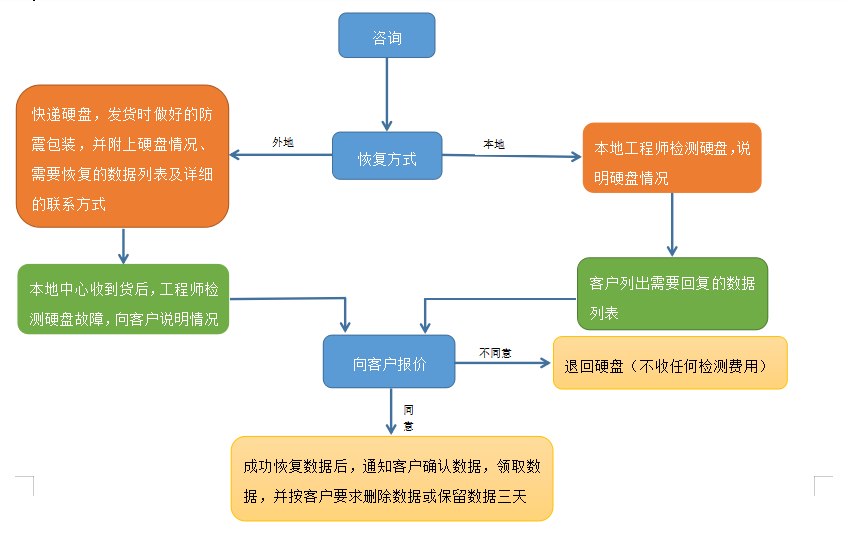 b7ad01582c09ac8cc8bce5402aeacfd.png